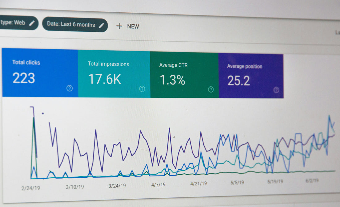 Effective CRO Techniques for Your Blog