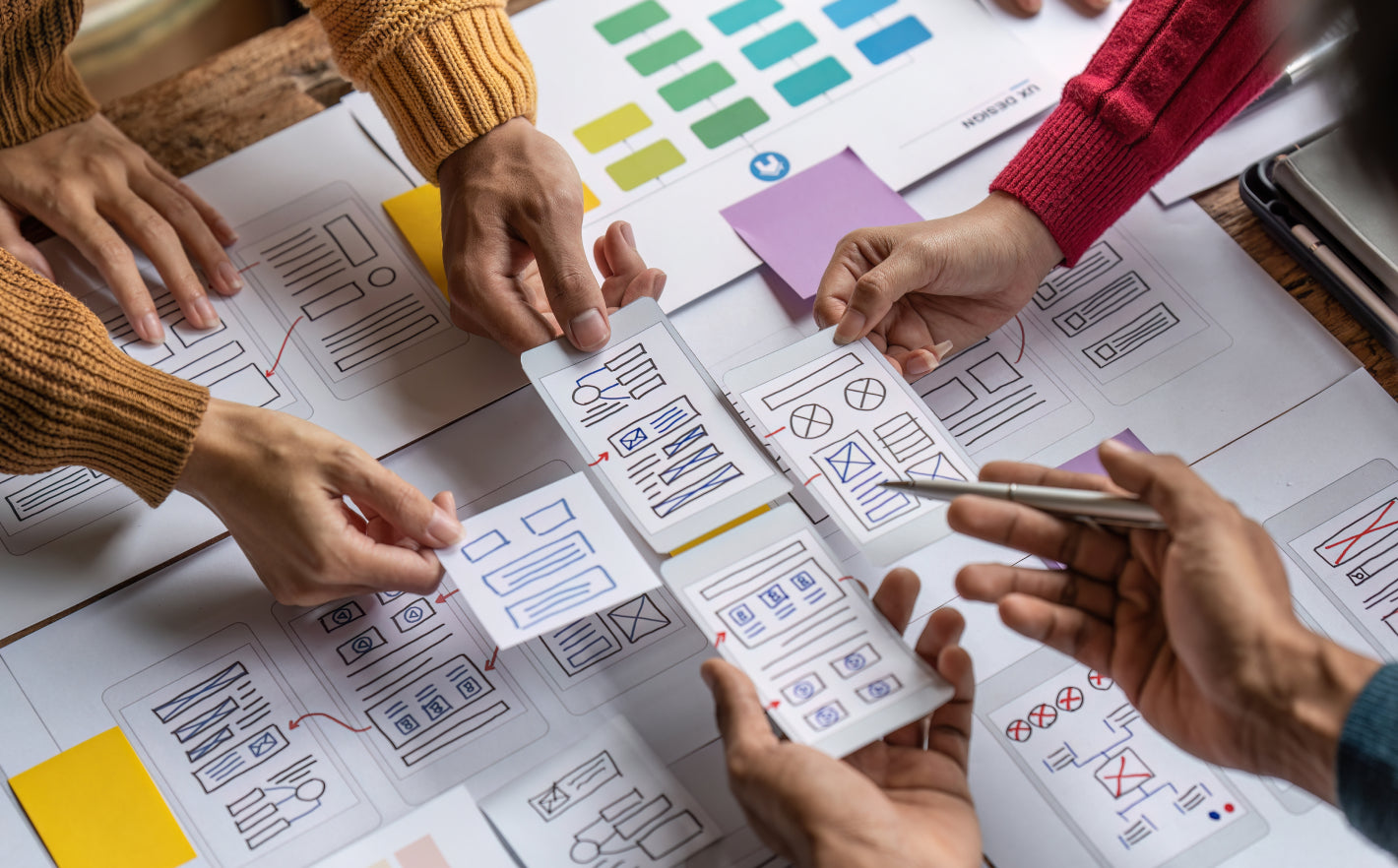 UX Audit Meeting